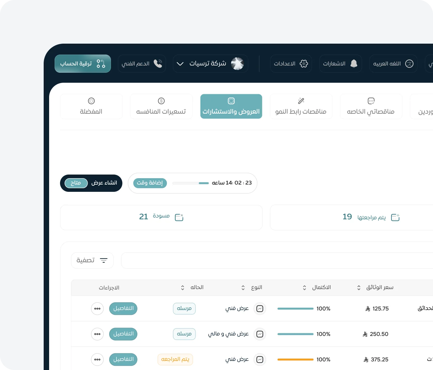TRSYAT Dashboard